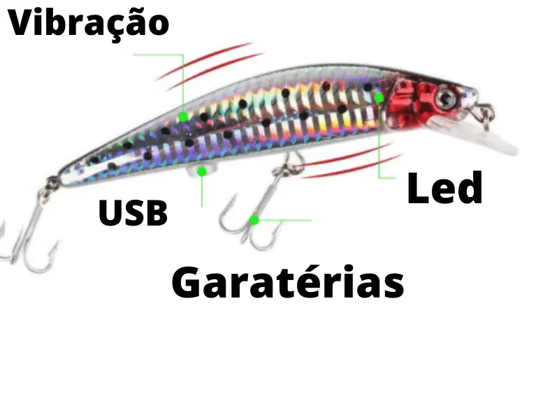 isca artificial eletrica, isca vibracao, isca vibratoria